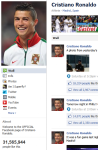 Cristiano Ronaldo Facebook
